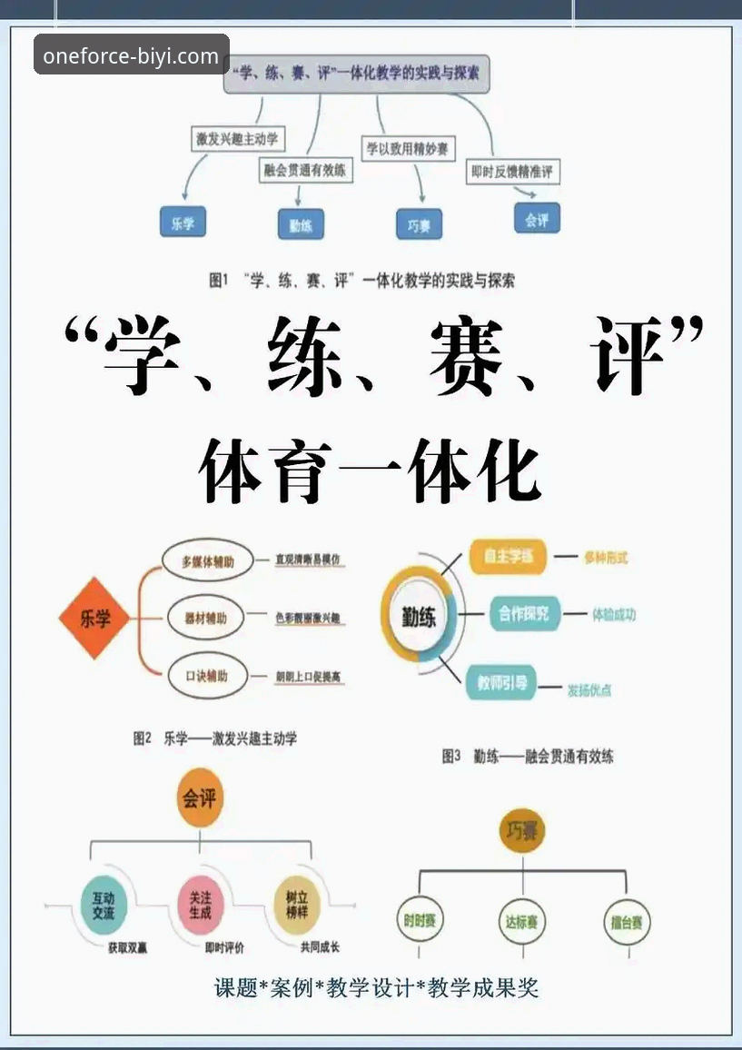 提升必一运动观赛体验的7个实用技巧：老用户教你玩转必一运动体育平台